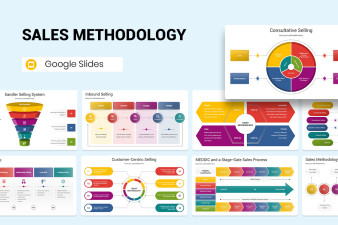 Sales Methodology Google Slides Template
